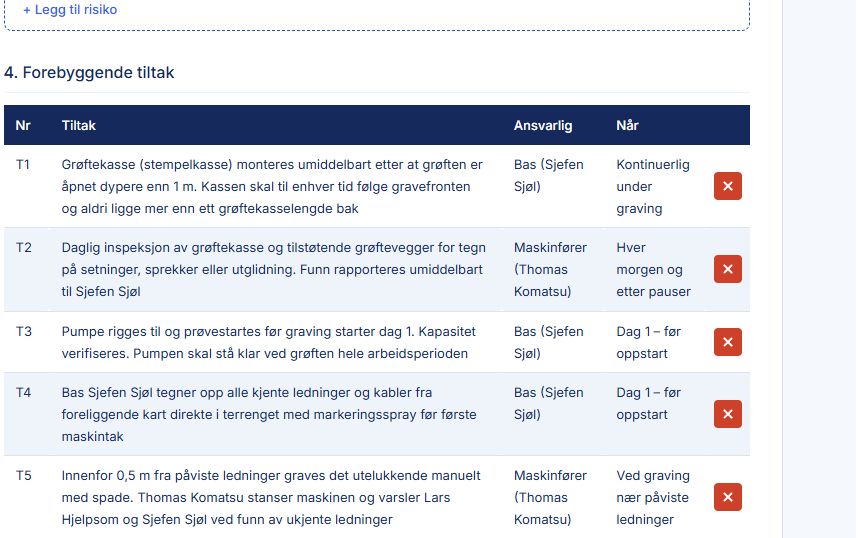 Rediger forebyggende tiltak og ansvar
